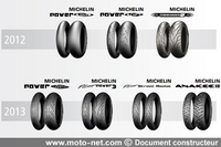 Michelin, qui avait lancé l'an dernier pas moins de sept nouveaux pneus moto et scooter, se contente en 2014 d'une nouveauté... mais des plus