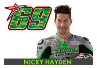 Nicky Hayden va bien mais sera remplacé par Leon Camier à Indianapolis et à Brno.