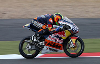 Rookies Cup, Silverstone : Jorge Martin sur son nuage !