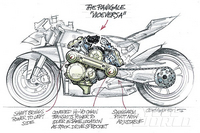 Ne serait-il pas judicieux de monter le moteur de la Ducati Panigale à l'envers