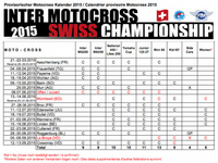 Championnat Suisse MX 2015 - Des changements à prendre en compte !