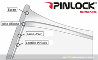 Lentille anti-buée Pinlock : La version EVO sur les casques Shoei en 2015