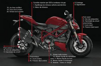 Ducati vous offre un bilan de santé gratos jusqu'au 14 février 2015