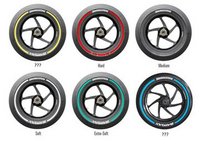 Bridgestone annonce de nouvelles couleurs de pneus.
