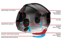 Sena Smart Helmet - Le premier casque à réduction de bruit actif
