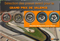 Valence : Les pneus MotoGP !