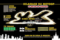 Qatar : Lorenzo Emir des essais de Losail !
