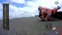 #WingletWars, Pedrosa : " on parle de sécurité puis on met des couteaux sur les motos "