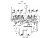 Honda NéoRétro six cylindres – Les brevets ont été déposés