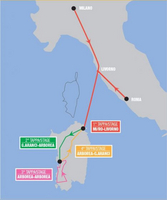 Le Sardegna Gran Tour confirmé du 2 au 5 juillet 2020