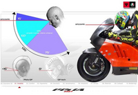 Actualité Moto AGV PistaGP le nouveau casque de Valentino au design surprenant