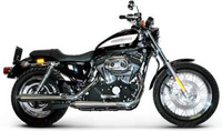 Des silencieux coniques pour Harley-Davidson Sportster