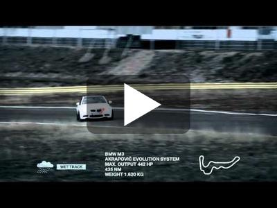 Duel bavarois : la BMW S1000RR vs la BMW M3