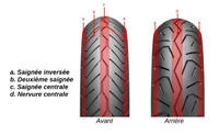 Pneu Bridgestone Exedra Max