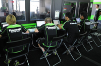 Deux journées de test en Aragon vues par Kawasaki en photos