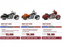 Nouveautés 2014 : combien coûtent les nouvelles motos Indian ?