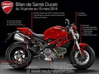 Bilan de santé Ducati 2014 : 20% sur les pièces d'usure jusqu'au 15 mars