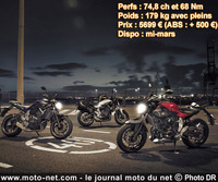 A seulement 5699 euros, une moto peut-elle vraiment être dynamiquement performante, mécaniquement amusante et esthétiquement valorisante ? Yamaha
